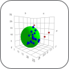 Hansen Solubility Parameter in Practice （HSPiP）